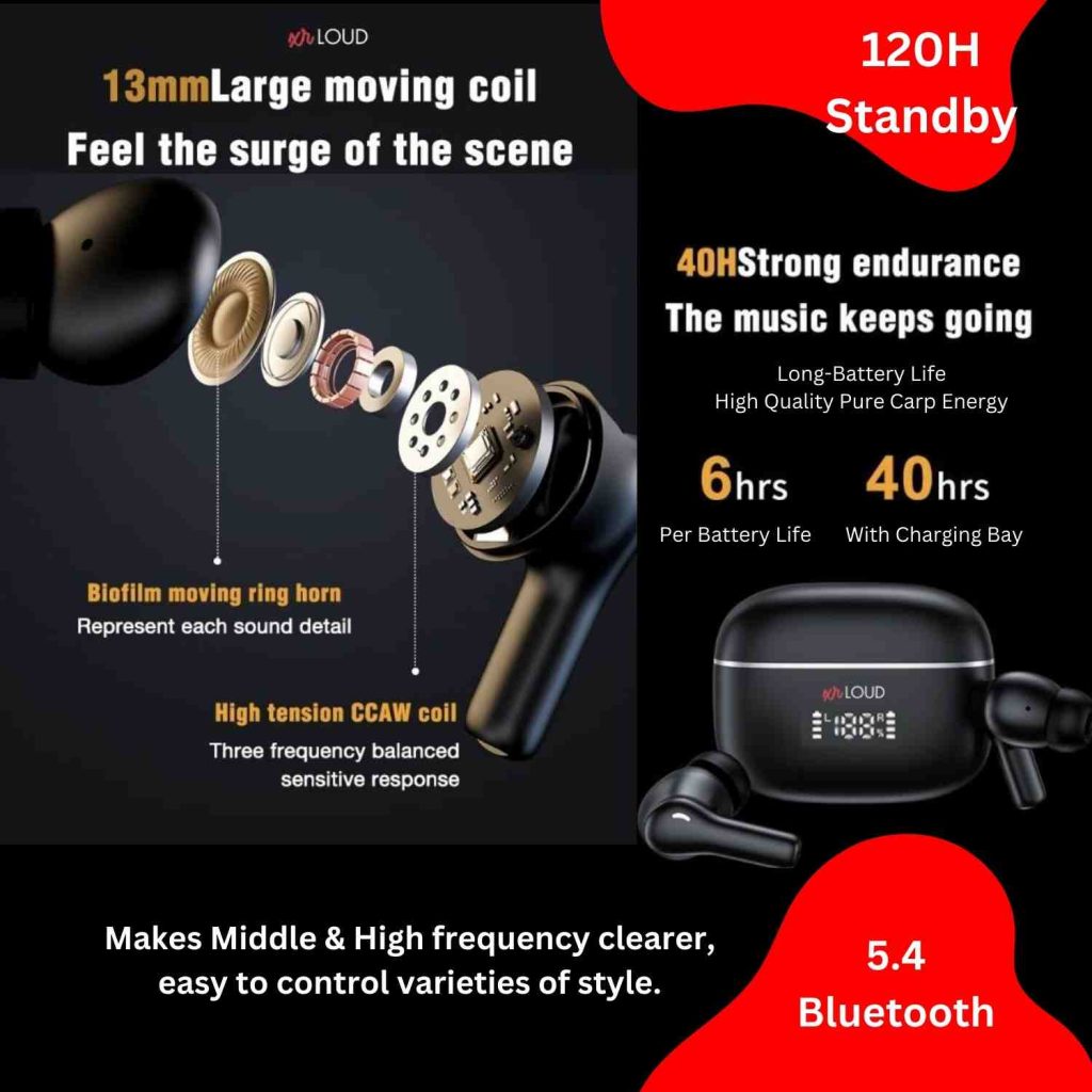 Long Battery Life 120H SB - 5.4 Bluetooth Earbuds